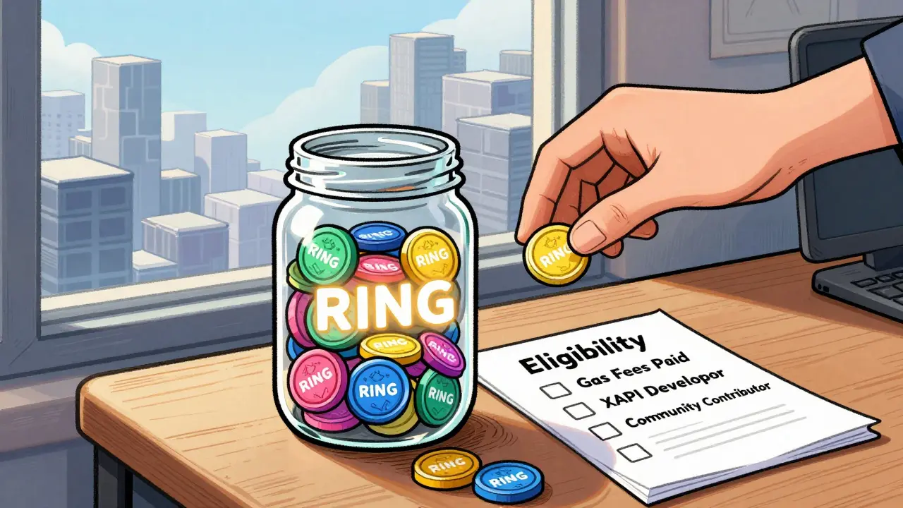 Jar of RING tokens on desk with eligibility checklist nearby